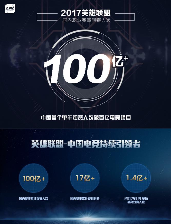 王者荣耀精英组战队战报 RW侠首胜狼队五连胜